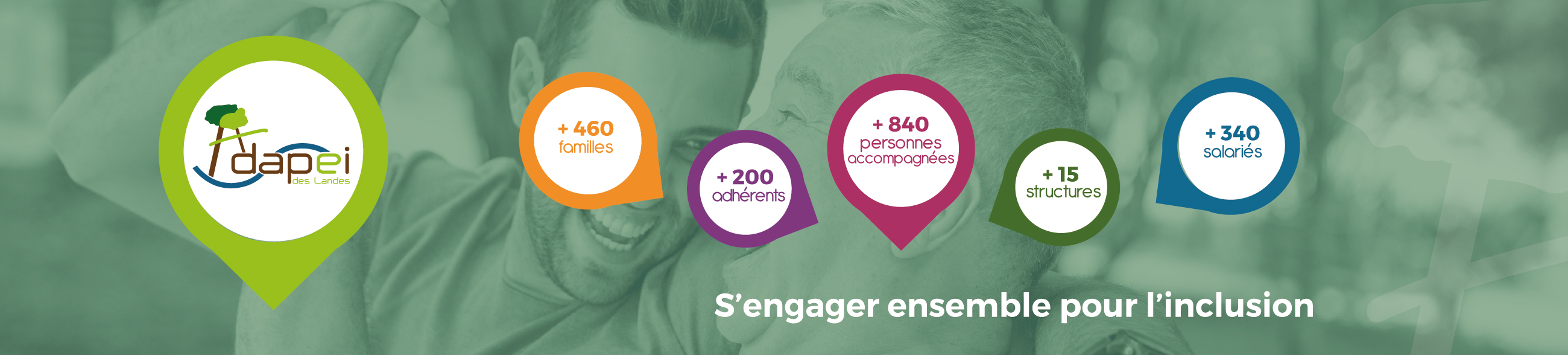 Archives Des Emploi Adapei Des Landes